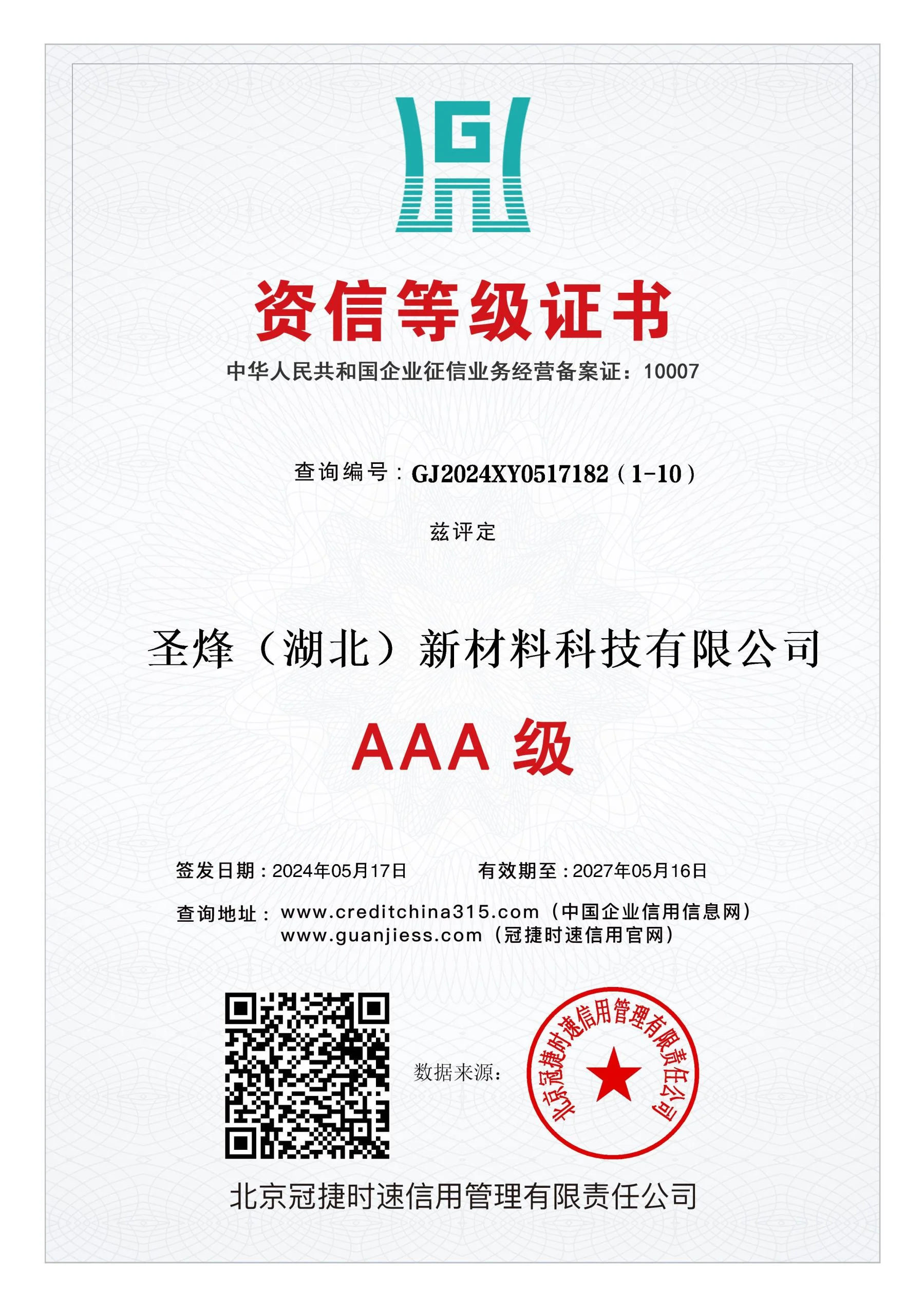 Credit Rating Certificate