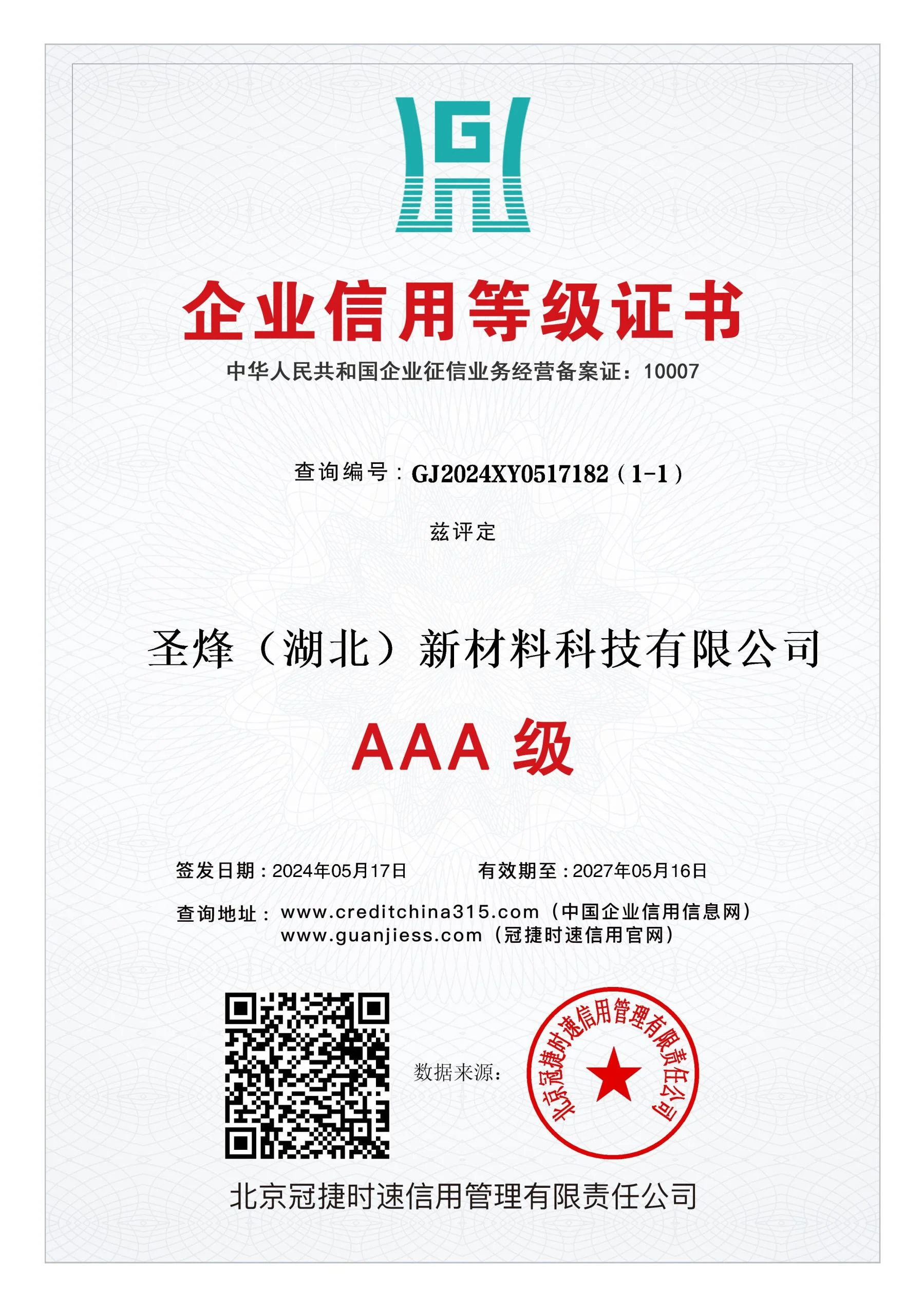 AAA Credit Rating Certificate