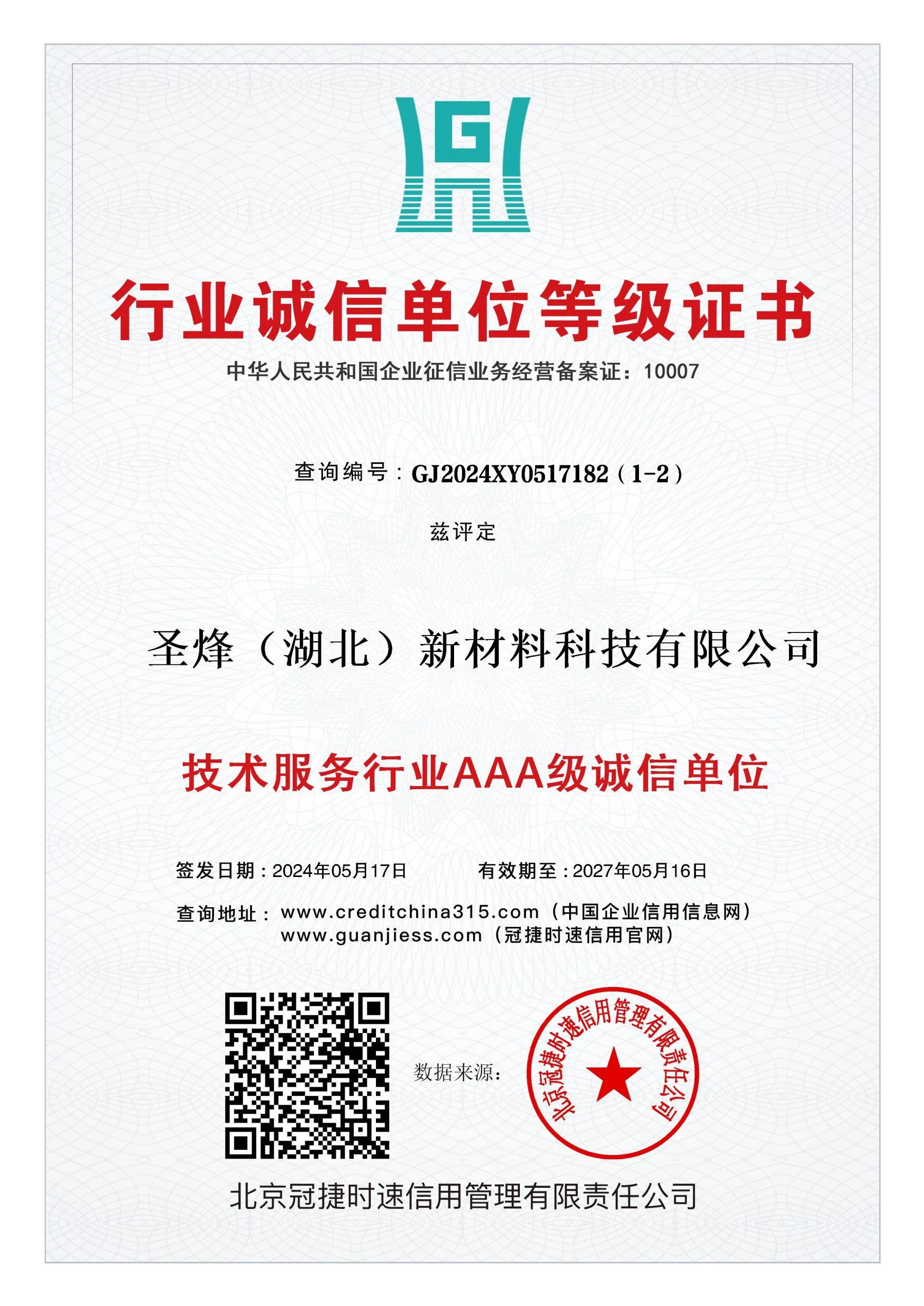 Industry Honesty Unit Certificate