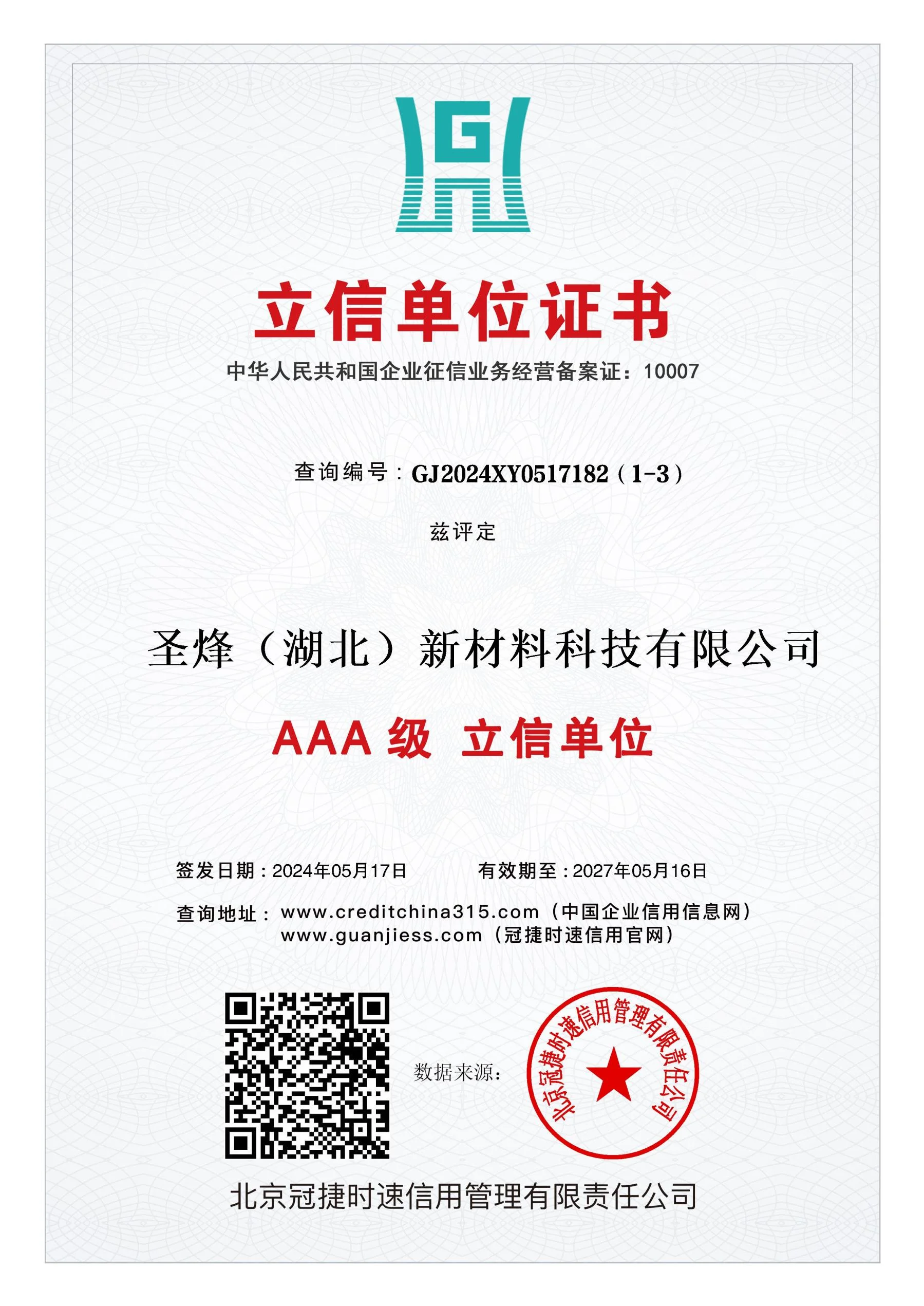 Trust Unit Certificate